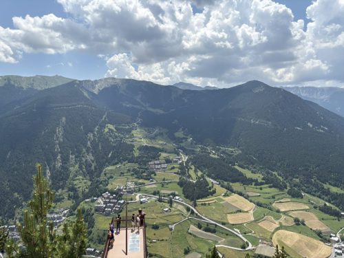 Panoramata Andory